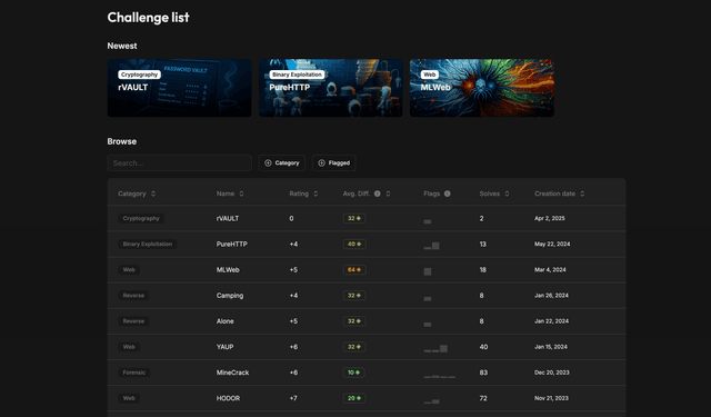 Flag4jobs thumbnail 3