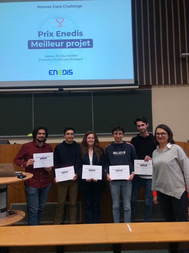 Rennes Data Challenge 2023 cover